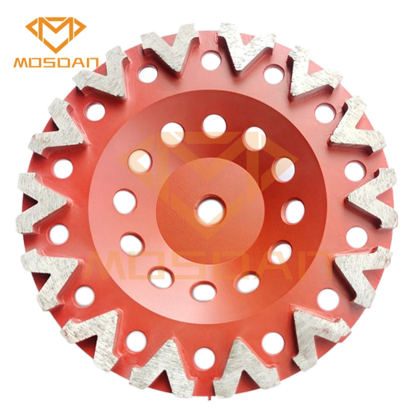 Cup Wheels